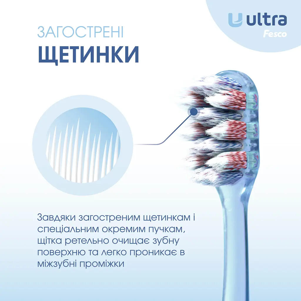 Зубная щетка Fesco Ultra Multibrush голубая - фото 3