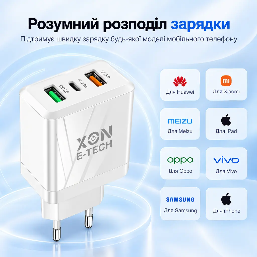 Зарядний пристрій XON PowerCharge 45W (PD25) USB Type-C (PCWA045025A2С1W 6082) Білий - фото 5