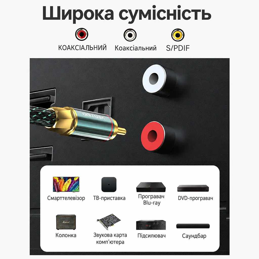 Коаксиальный аудиокабель Vention 10 м тюльпан RCA штекер на RCA штекер для цифрового S/PDIF 75 Ом двойное экранирование в хлопковой оплётке позолоченные разъёмы посеребрённый проводник OFC зелёный (BCTGL) - фото 8