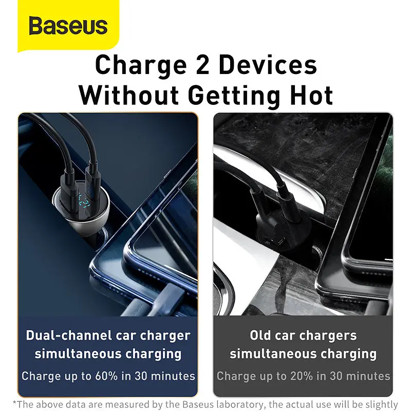Зарядний для авто Baseus Particular Digital Display QC+PPS Dual USB + Type-C 65 W (CCKX-C0A) - фото 10