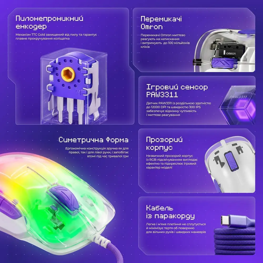 Дротова ігрова миша Proove Gaming Blaze, в асортименті - фото 12