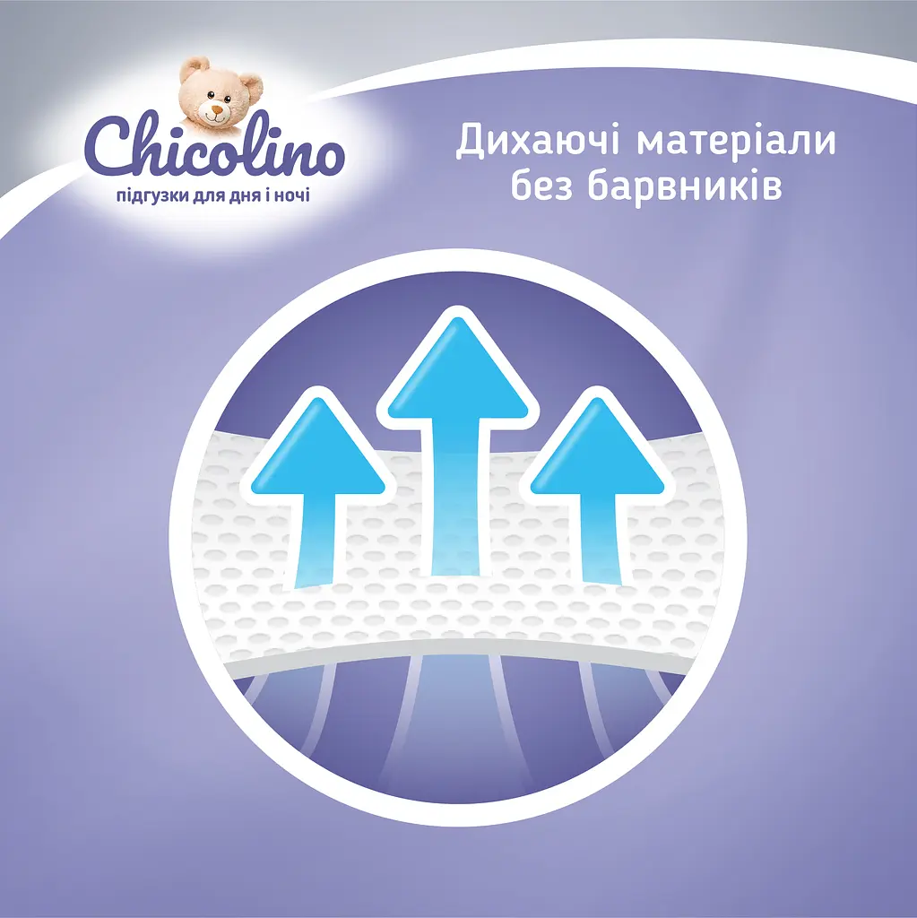 Набор подгузников Chicolino Jumbo Classico 3 (4-9 кг) 162 шт. (3 упаковки по 54 шт.) - фото 4