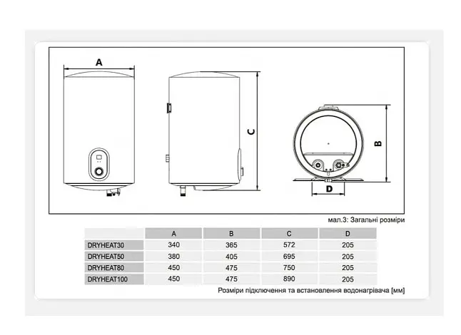 Водонагрівач Gorenje DryHeat 50 - фото 4
