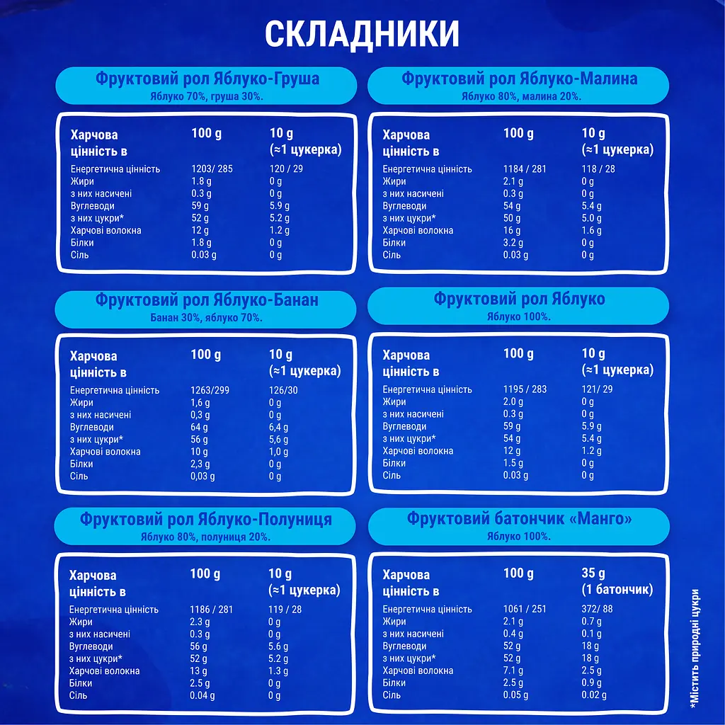 Подарунковий бокс Bob Snail Фіолетовий №2 – машинка з іграшкою та стікером 112 г - фото 6