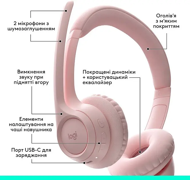 Наушники Logitech беспроводная игровая гарнитура Zone 300 (981-001412) розовая - фото 6