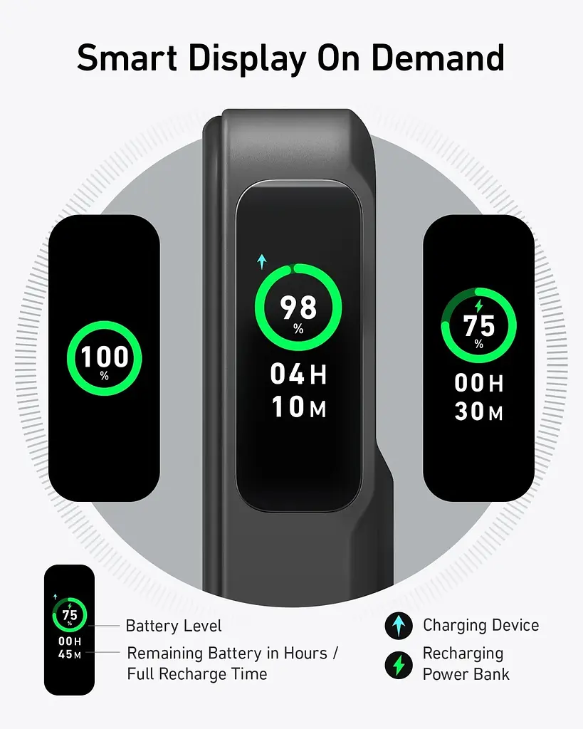 Портативний зарядний пристрій MagGo 10000 mAh Qi2 15W + USB-C PD 27W Black Anker teh0027062 - фото 6