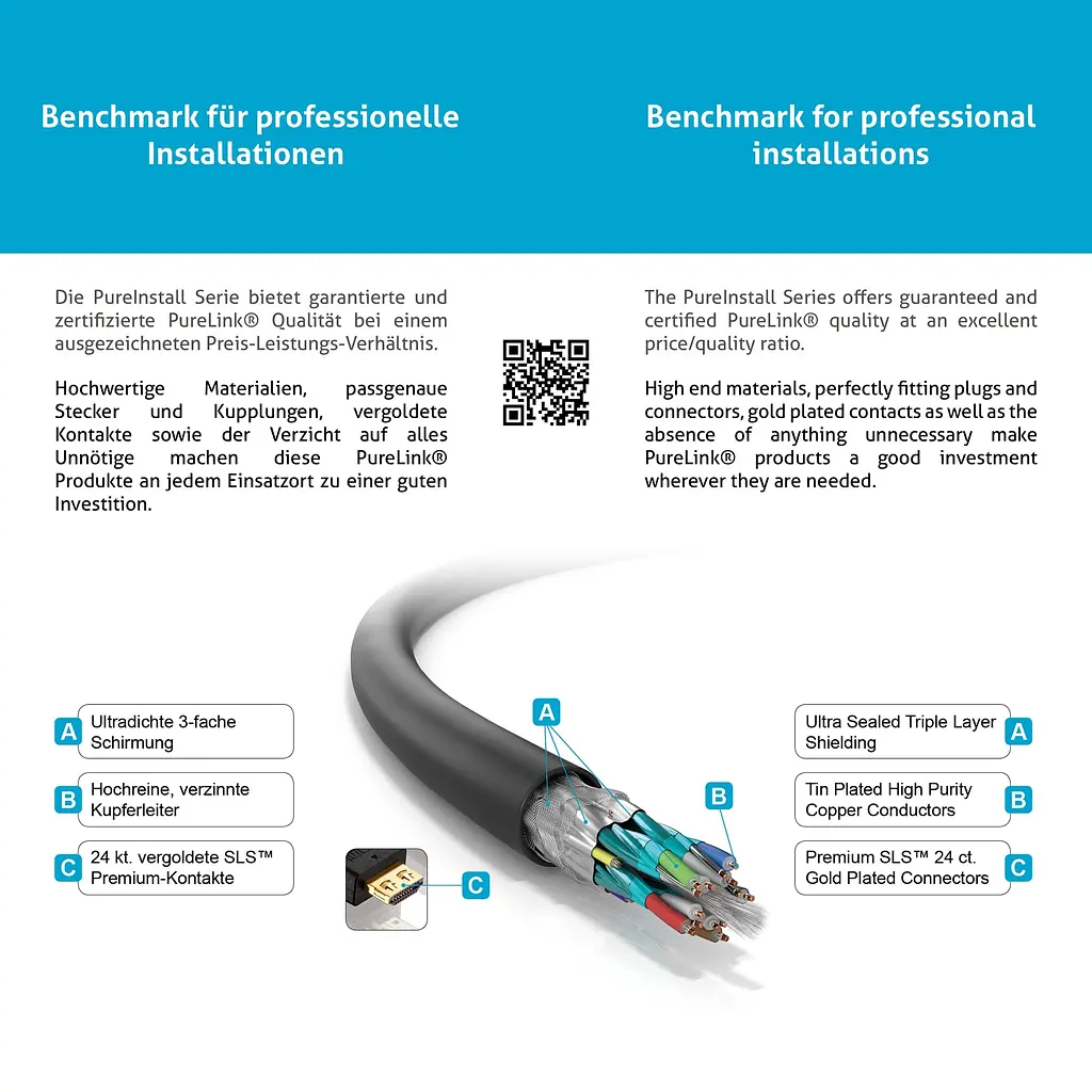 Кабель HDMI 20 м PURELINK PI1000-200 - фото 3