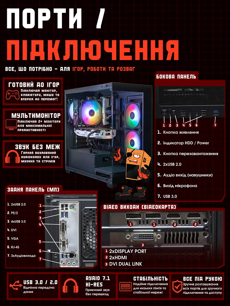 Ігровий ПК Tera Recruit-107i (GTX 1070 8GB / Intel Core i5 6400 / 16GB DDR4 / SSD 240GB) - фото 10