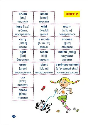 Без репетитора. Англійська мова. 5 клас. Граматика. Словничок - Анастасія Петрук - фото 4