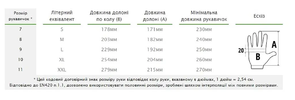 Рукавички захисні Bradas PERFECT SOFT FULL латекс розмір 9 RWPSF9 - фото 3