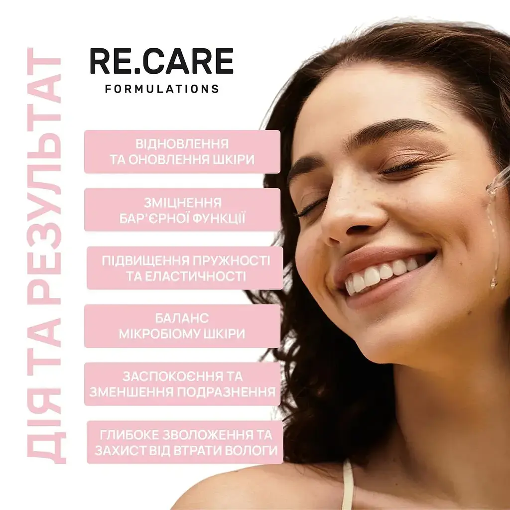 Сироватка з PDRN спікулами для відновлення шкіри обличчя Repair PDRN Spicule Serum RE.CARE 30 мл - фото 3