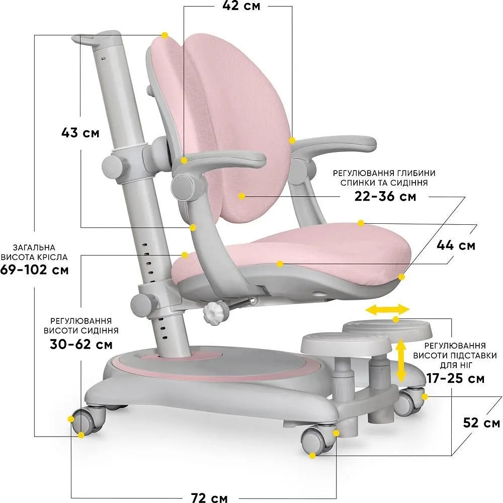 Детское кресло Mealux Ortoback Duo Plus Pink (Y-510 KP Plus)  - фото 2
