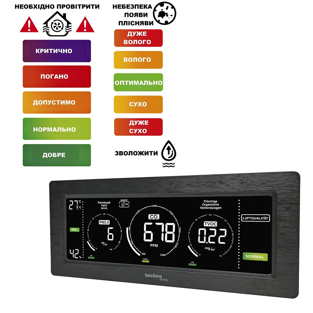 Метеостанція Technoline WL1035 Black (WL1035) - фото 2