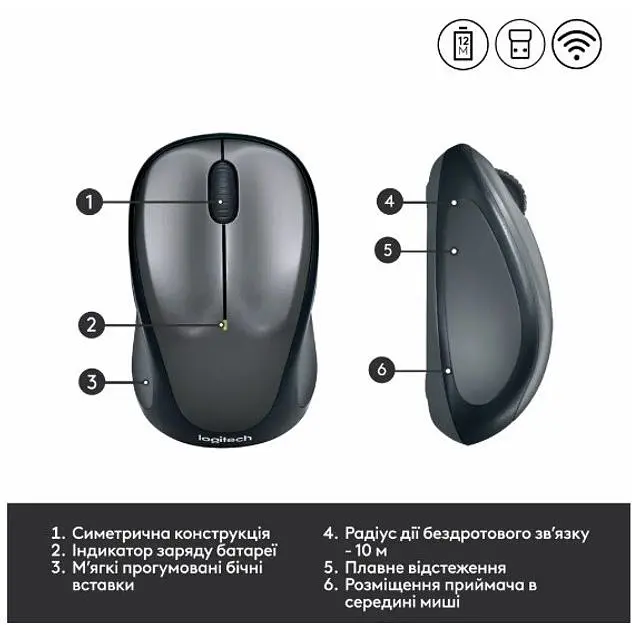 Мышь компьютерная Logitech M235 Wireless Colt Glossy (910-003146, 910-007129) - фото 6