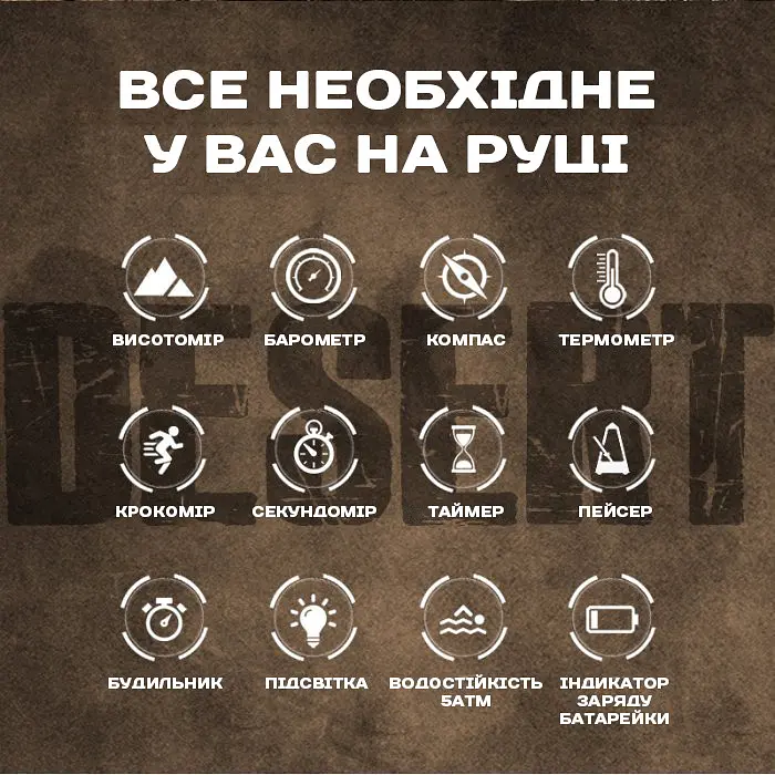 Годинник North Edge Desert Nylon Power 5BAR з компасом - фото 5