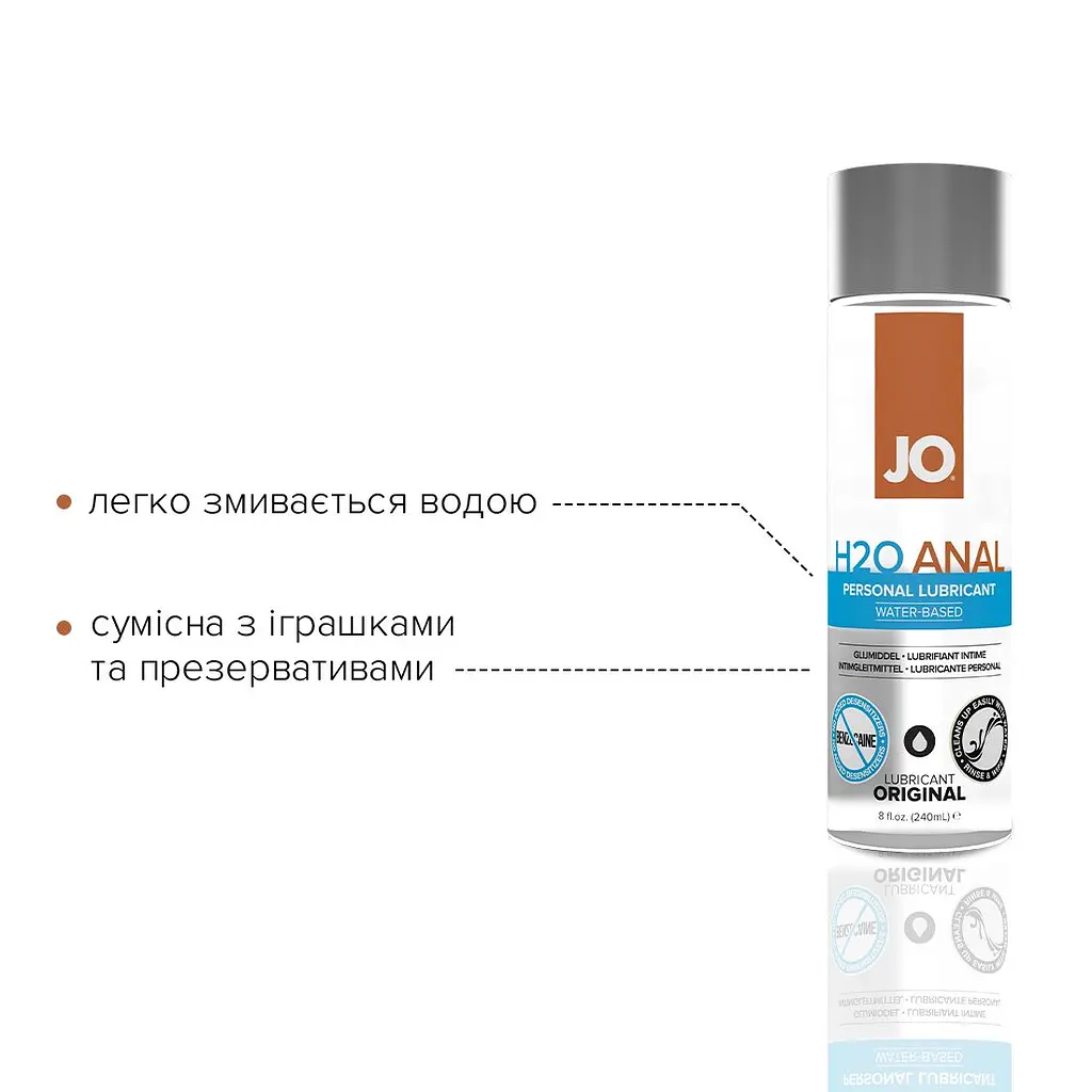 Анальна змазка JO ANAL H2O — ORIGINAL (240 мл) на водній основі, рослинний гліцерин - фото 3