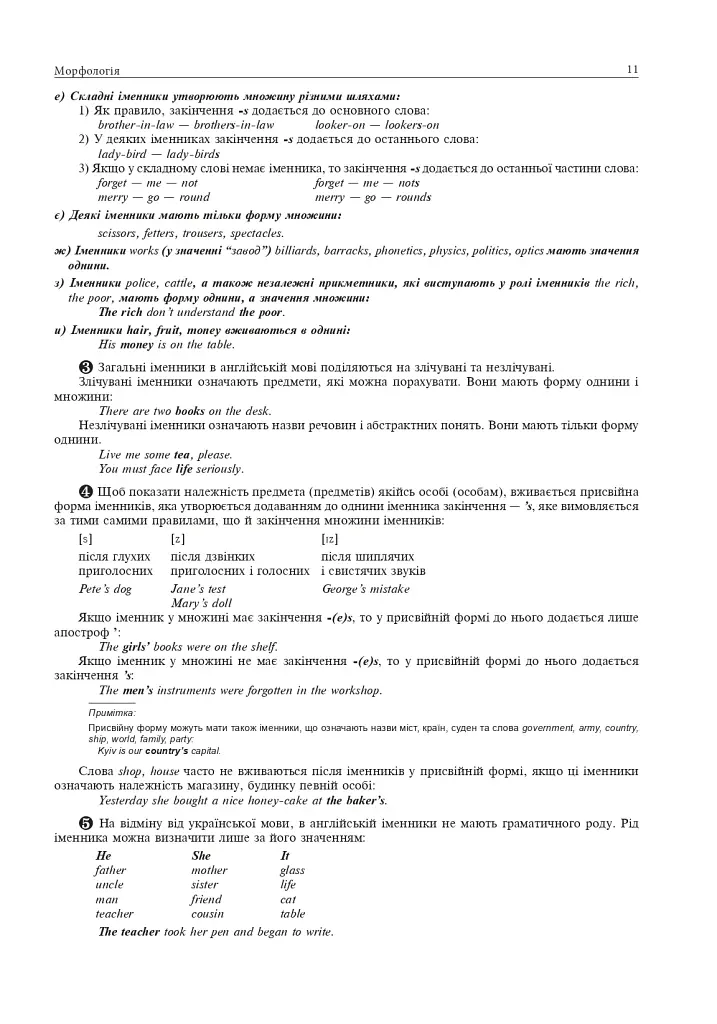 Англійська мова. Комплексне видання для підготовки до НМТ і ЗНО. 2026 - фото 10