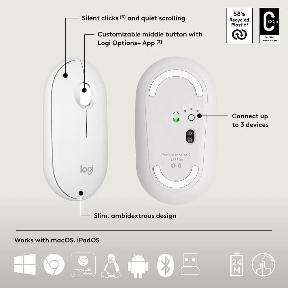 Комплект (Клавіатура та Миша) Logitech Pebble 2 Combo Tonal UA (920-012240) White - фото 11