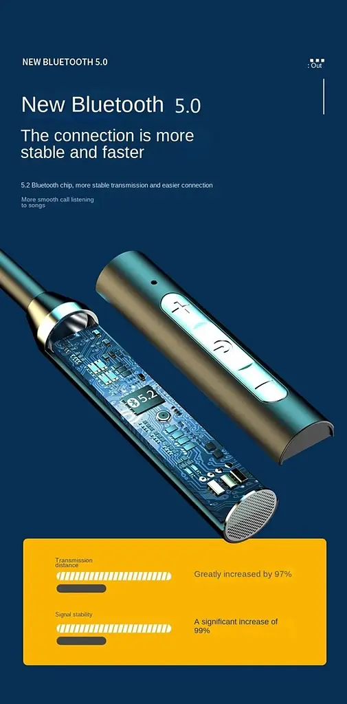 Беспроводные нашейные наушники WH001K, BT5.0, вакуумные, IPX5, 280mAh, 8h, black - фото 5