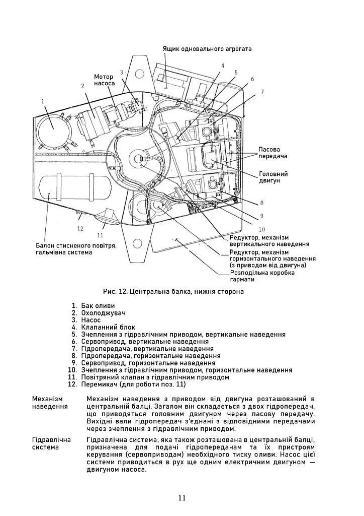 40-мм автоматична гармата L/70 на причіпному лафеті - фото 11