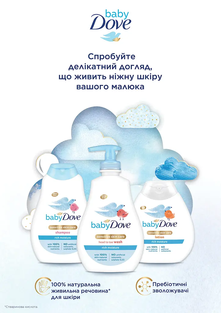 Дитячий шампунь Dove Baby Інтенсивне зволоження 400 мл - фото 3