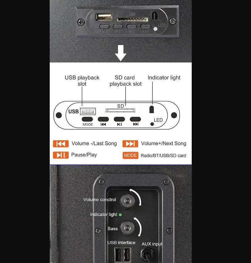 Комп'ютерні колонки 2.1 Kisonli TM1000U, Bluetooth, AUX, 5W+2x3W - фото 5