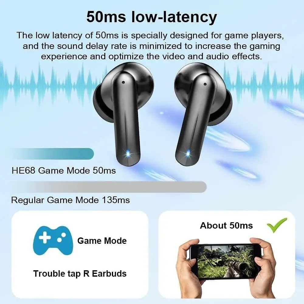 Бездротові навушники Bluetooth 5.3 з 4 мікрофонами - фото 2
