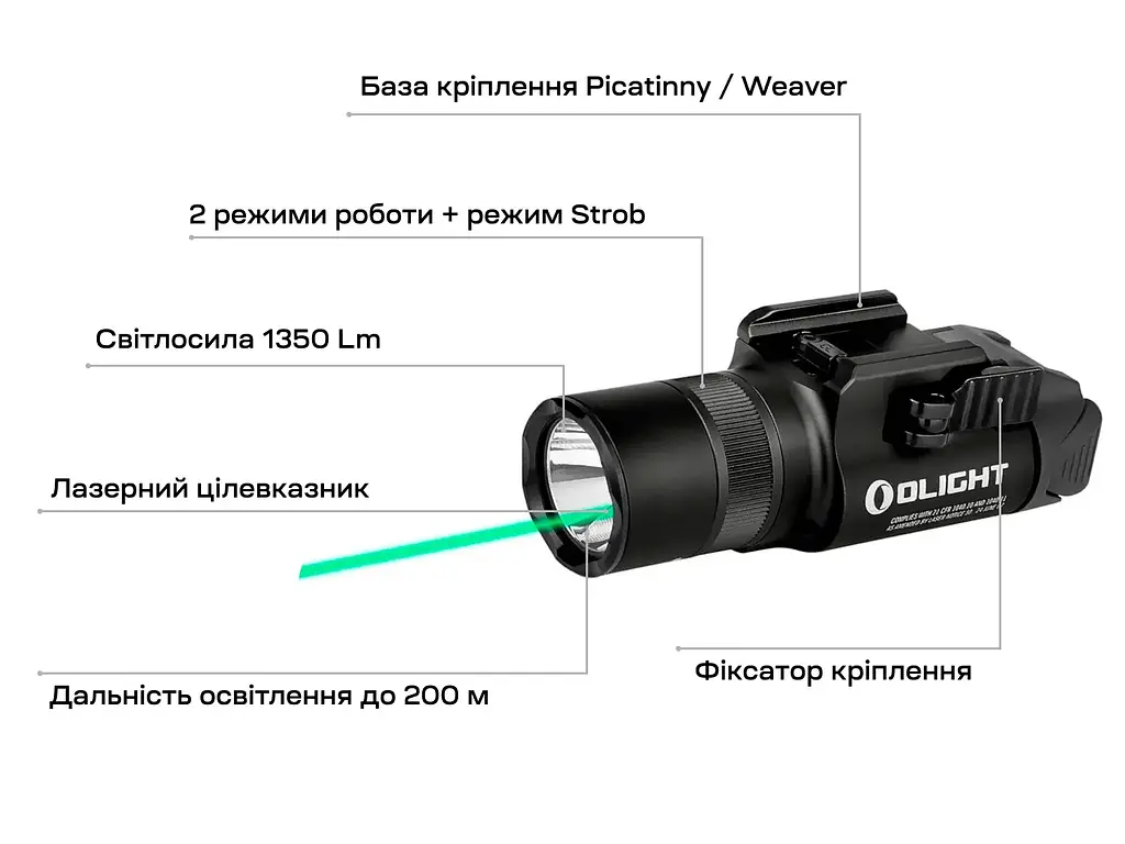 Фонарь с ЛЦВ Olight Baldr Pro R Green Laser Black - фото 12