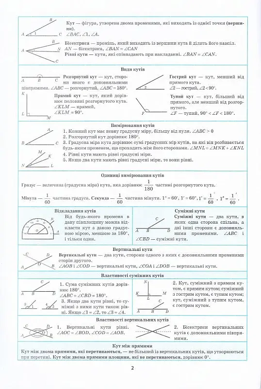 Геометрія в таблицях і схемах. 7-9 класи - фото 4