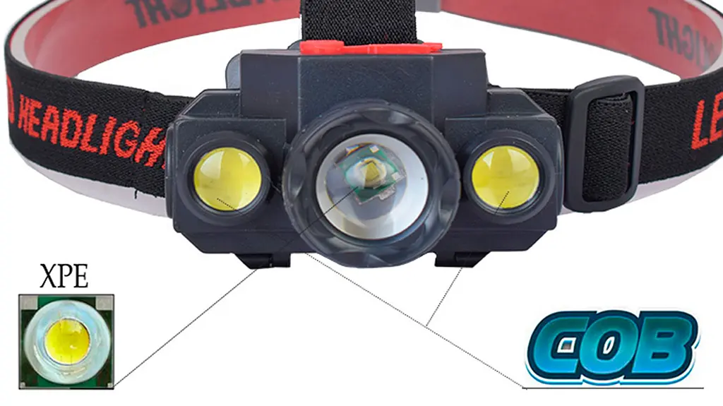 Фонарь налобный аккумуляторный КХ-1805, с диодом XPE и 2 COB, зум, зарядка USB - фото 7