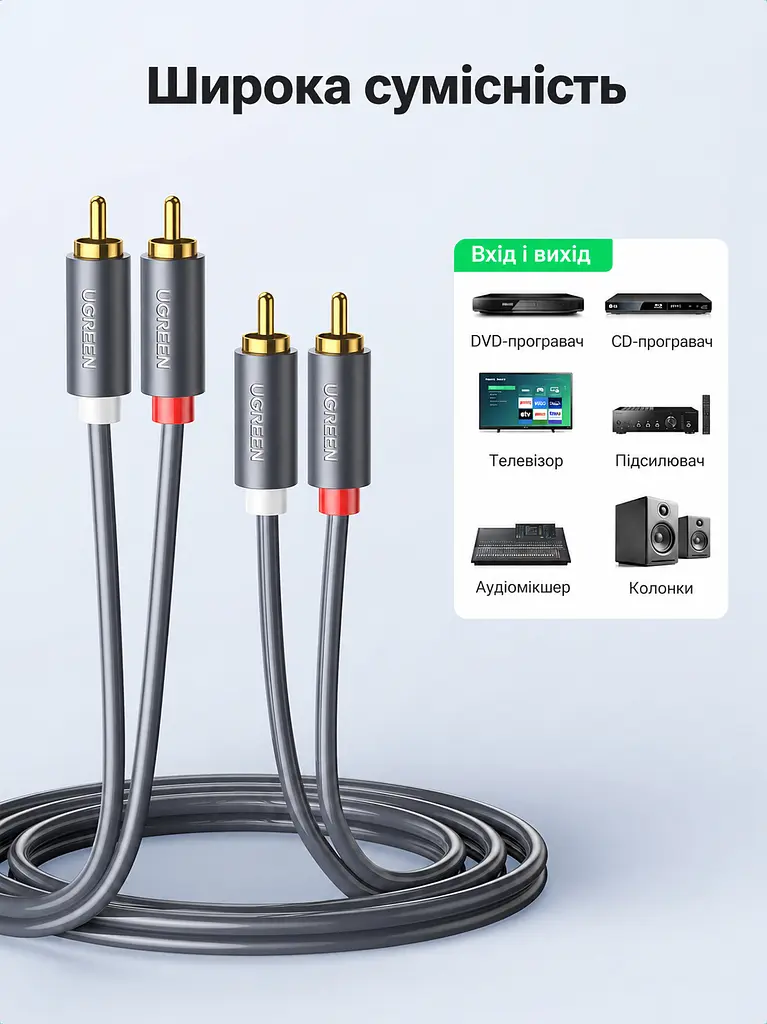 Стереоаудіокабель UGREEN AV104 2 м Cinch тюльпани по два штекери RCA на кожному кінці червоне маркування каналу R і біле каналу L гумові кільця для зручного захоплення штекерів подвійне екранування позолочені штекери 24K чорний (10518) - фото 2