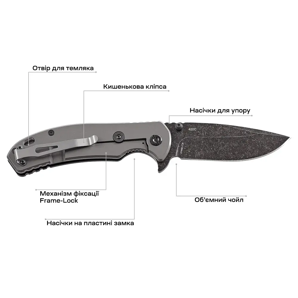 Ніж Skif Sturdy II BSW Black - фото 8