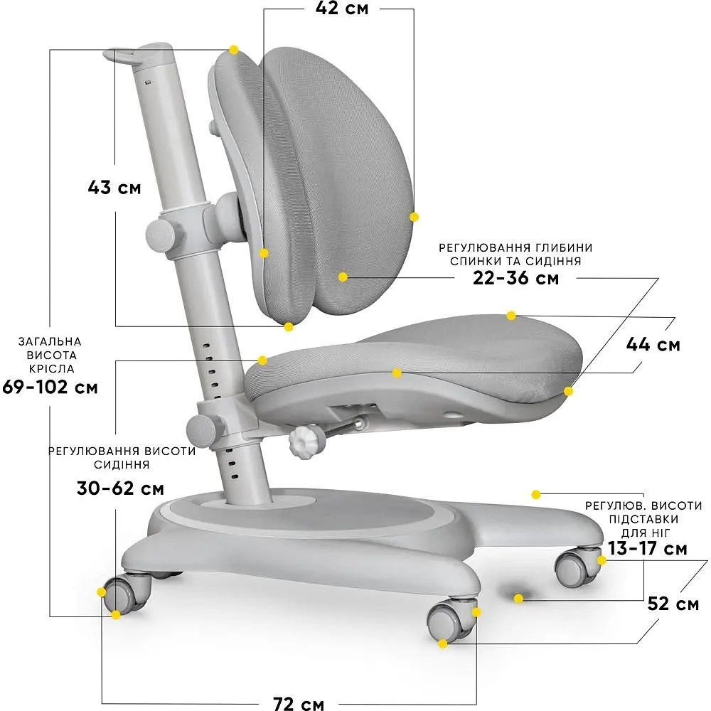 Детское кресло Mealux Ortoback Duo Grey (Y-510 G) - фото 2