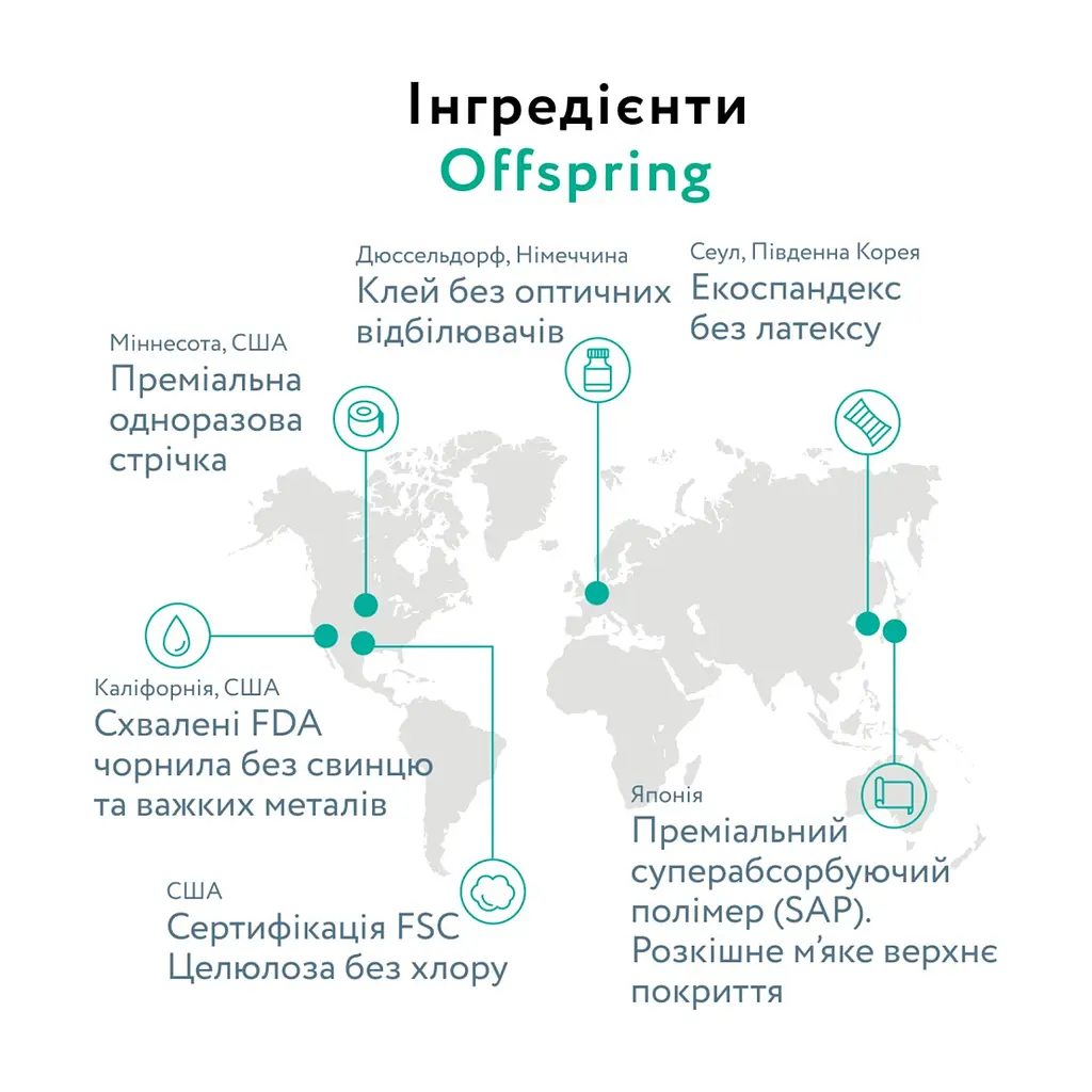 Підгузки Offspring Трусики ABC Dance розмір L 9-14 кг 36 шт (DP-OI-FAP-L36P-ABC) - фото 10