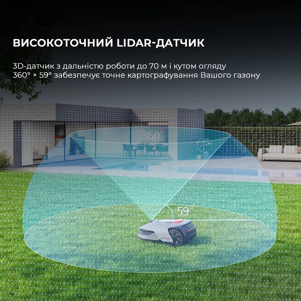Газонокосилка-робот Dreame A1Pro - фото 3