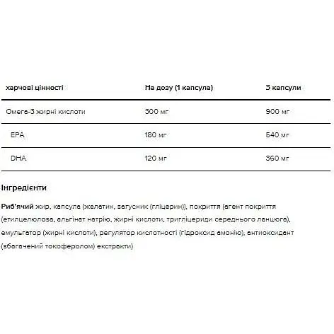 Риб'ячий жир Optimum Nutrition Fish Oil 100 caps - фото 2