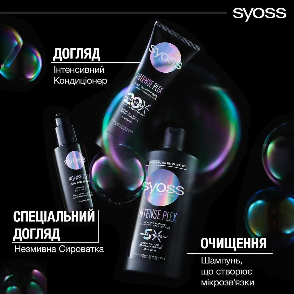 Шампунь Syoss Intense Plex 440 мл - фото 6