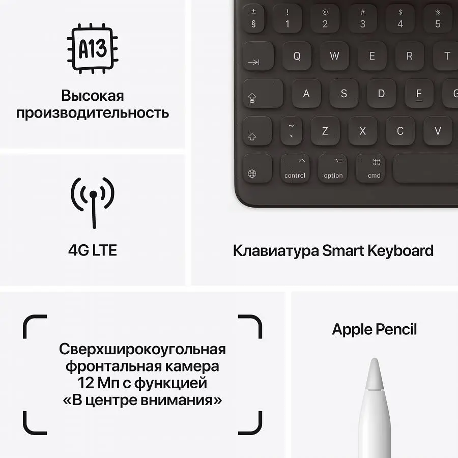 Планшет Apple iPad 10.2-inch Wi-Fi 64GB - Space Grey, Model A2602 (Grade B) Seller Refurbished - фото 7