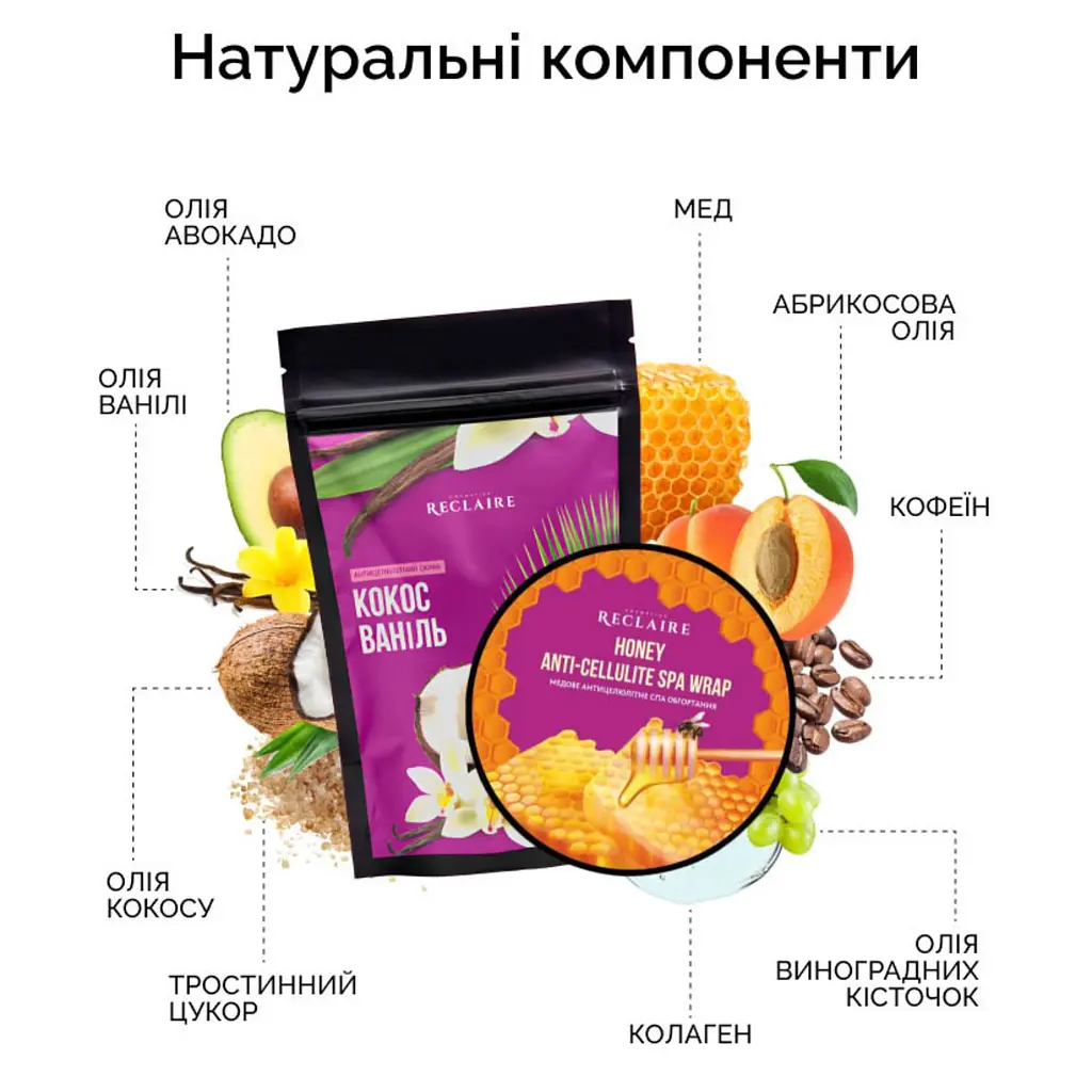 Двойной медовый антицеллюлитный набор для тела: Скраб+обертывание Reclaire cosmetics - фото 2