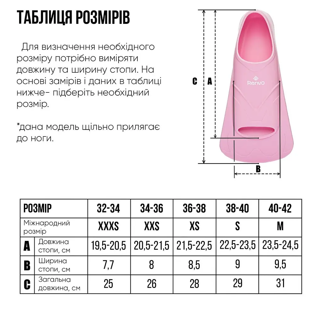 Короткі ласти для тренування в басейні Renvo Bustelo із закритою п'ятою рожевий розмір 32-34 (SF110-05 32-34) - фото 2