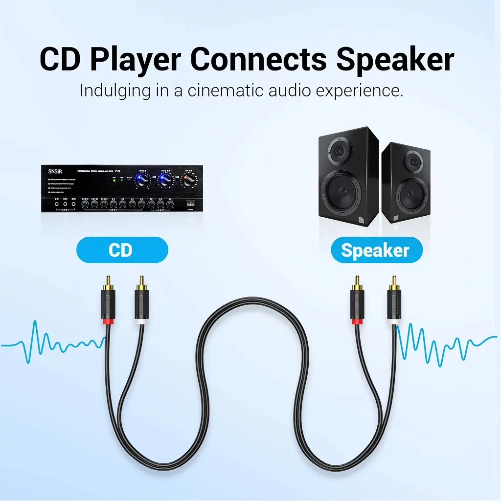 Кабель мультимедійний 2xRCA M to 2xRCA M 1.0m black Vention (VAB-R06-B100) - фото 5