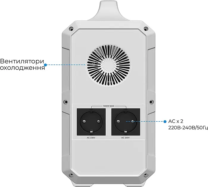 Зарядна станція Bluetti PowerOak EB240 2400Wh - фото 2