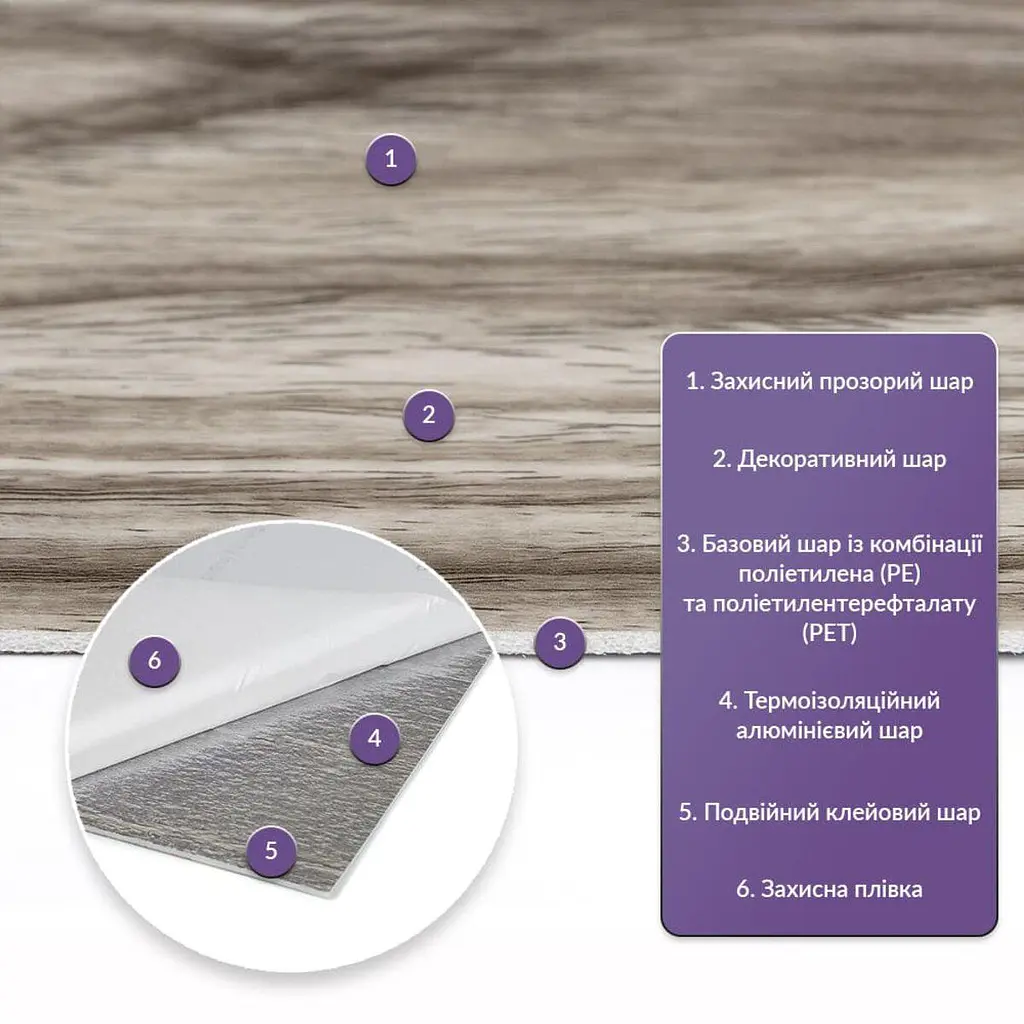 Самоклеюча стінова PET плитка Sticker Wall в рулоні 600х3000х2мм SW-00002434 - фото 2