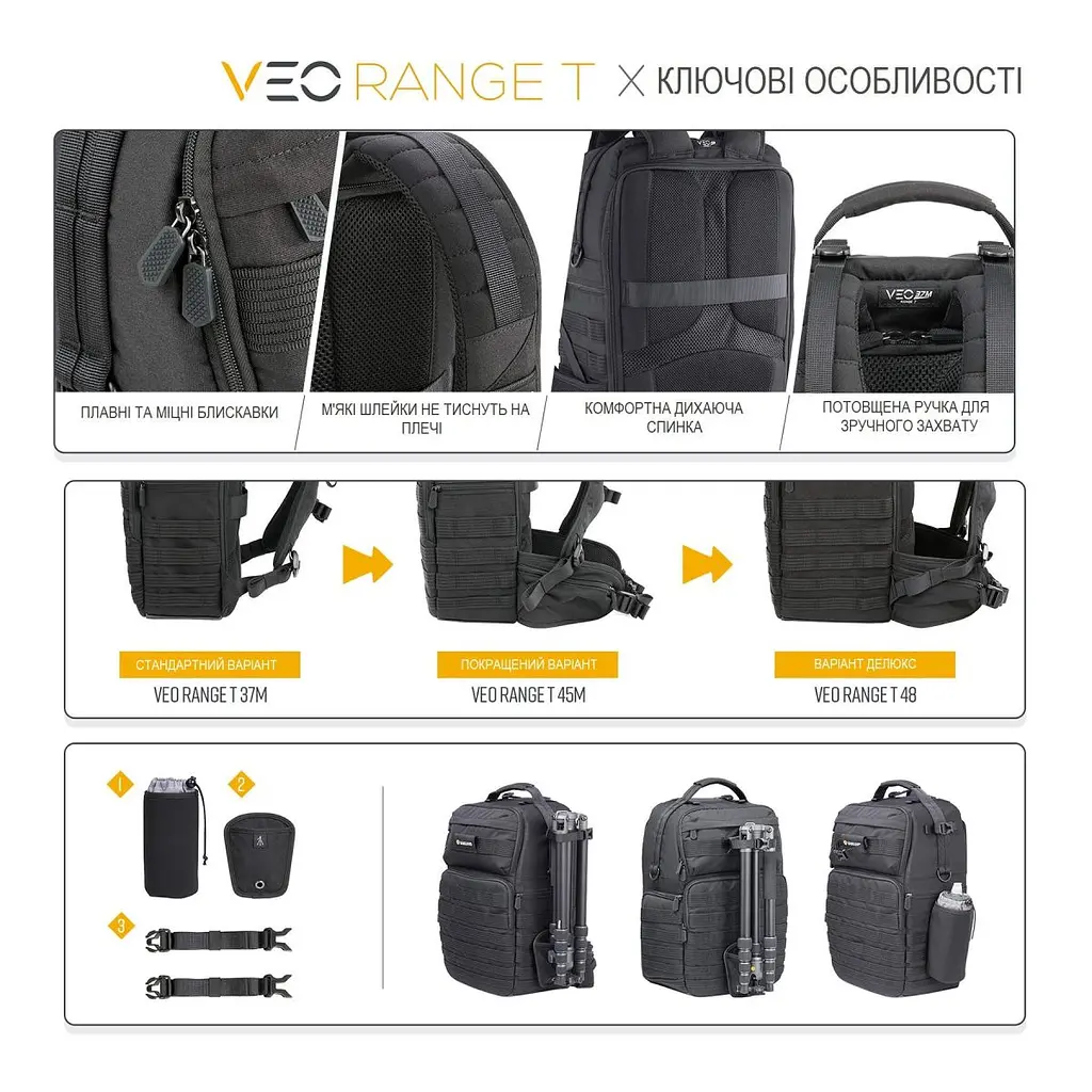 Рюкзак Vanguard VEO Range T 37M Black (VEO Range T 37M BK) - фото 10