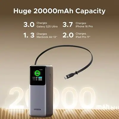 Батарея универсальная Ugreen 20000mAh 165W with Retractable Cable (PB726 55987B) (PB726 55987B) - фото 9