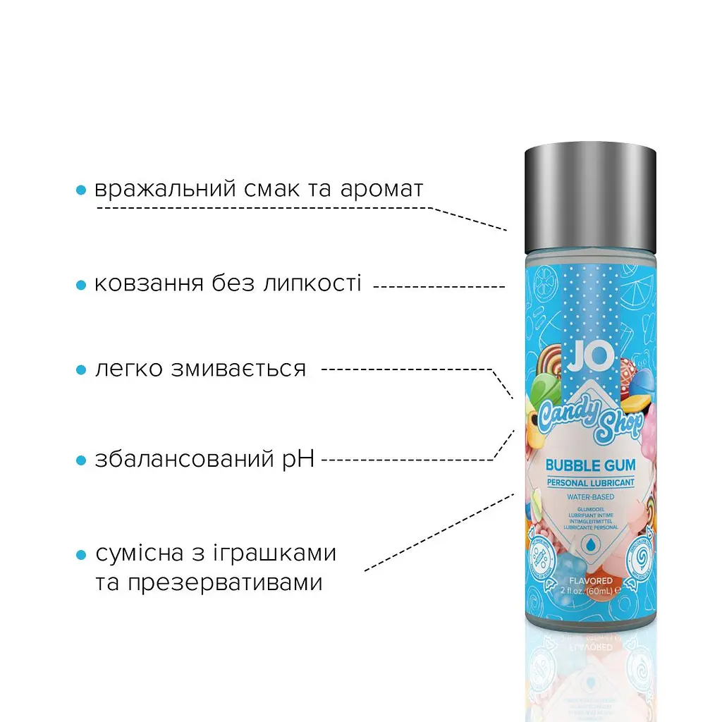Лубрикант на водній основі JO H2O — Candy Shop — Bubblegum (60 мл) без цукру та парабенів - фото 3