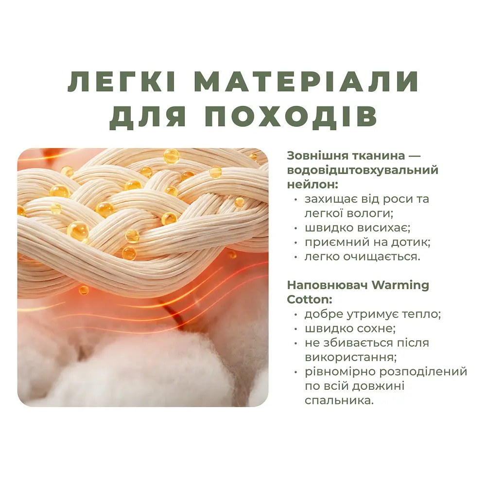 Спальник Naturehike Pro MG270 CNK2550WS044, p-p L, зелений - фото 10