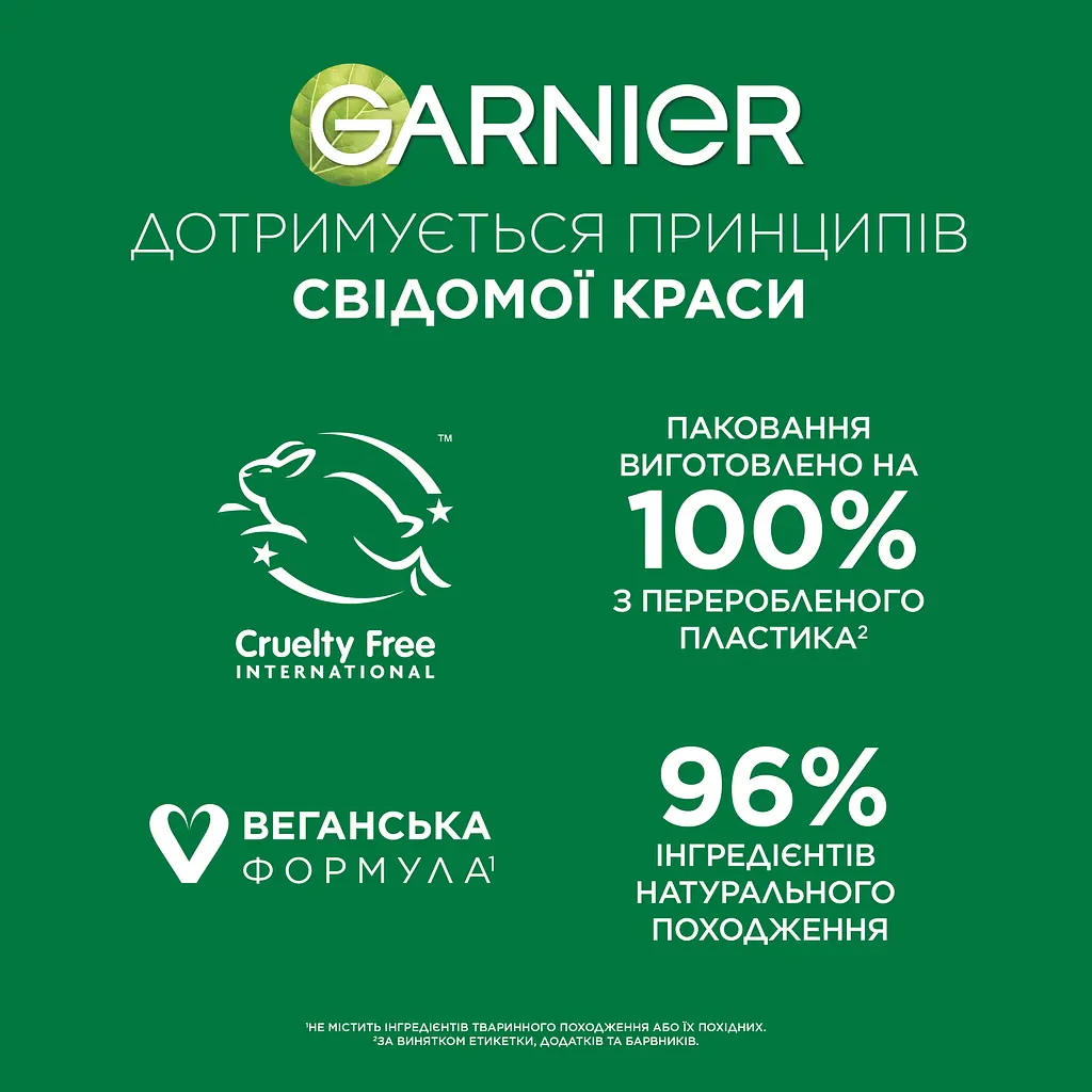 Зволожувальний крем Garnier Vitamin C Nutri-Glow для тьмяної сухої шкіри тіла рук та ніг 380 мл - фото 10