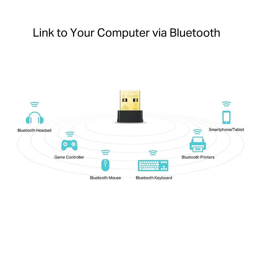 Сетевая карта Wi-Fi TP-Link Archer T600UB nano (ARCHER-T600UB-NANO) - фото 4