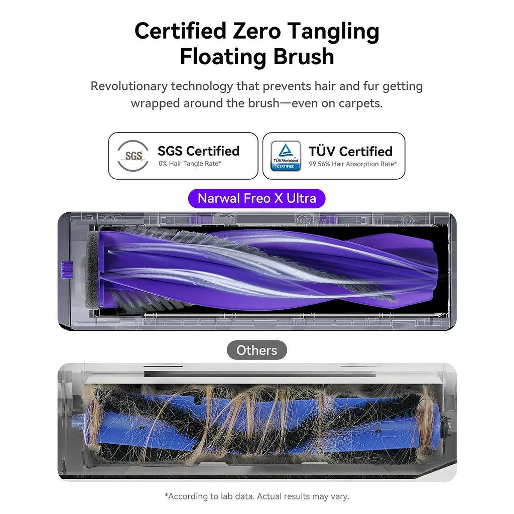 Робот-пилосос з вологим прибиранням Narwal Freo X Ultra Robot Vacuum and Mop Combo - фото 5